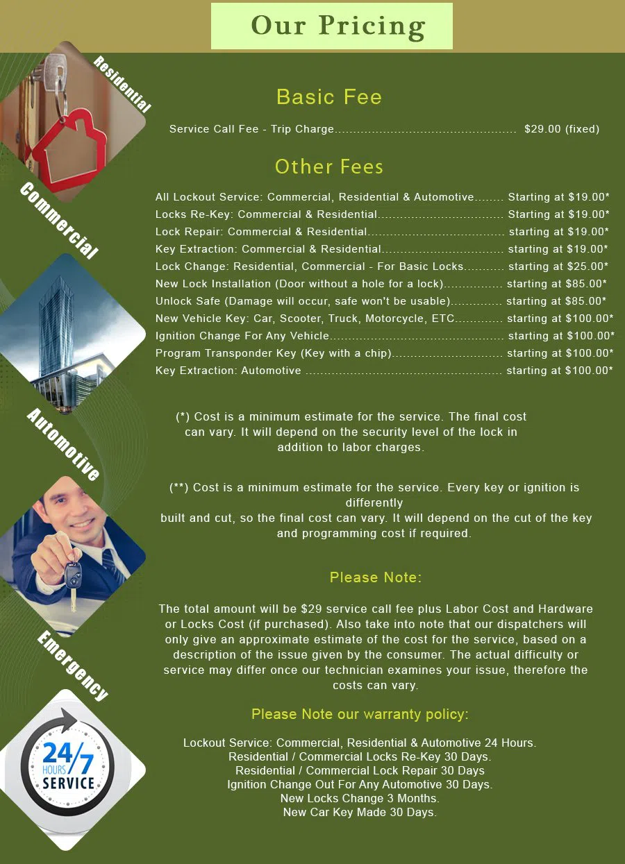 Diamond Bar CA Locksmith Store Diamond Bar, CA 909-317-0488